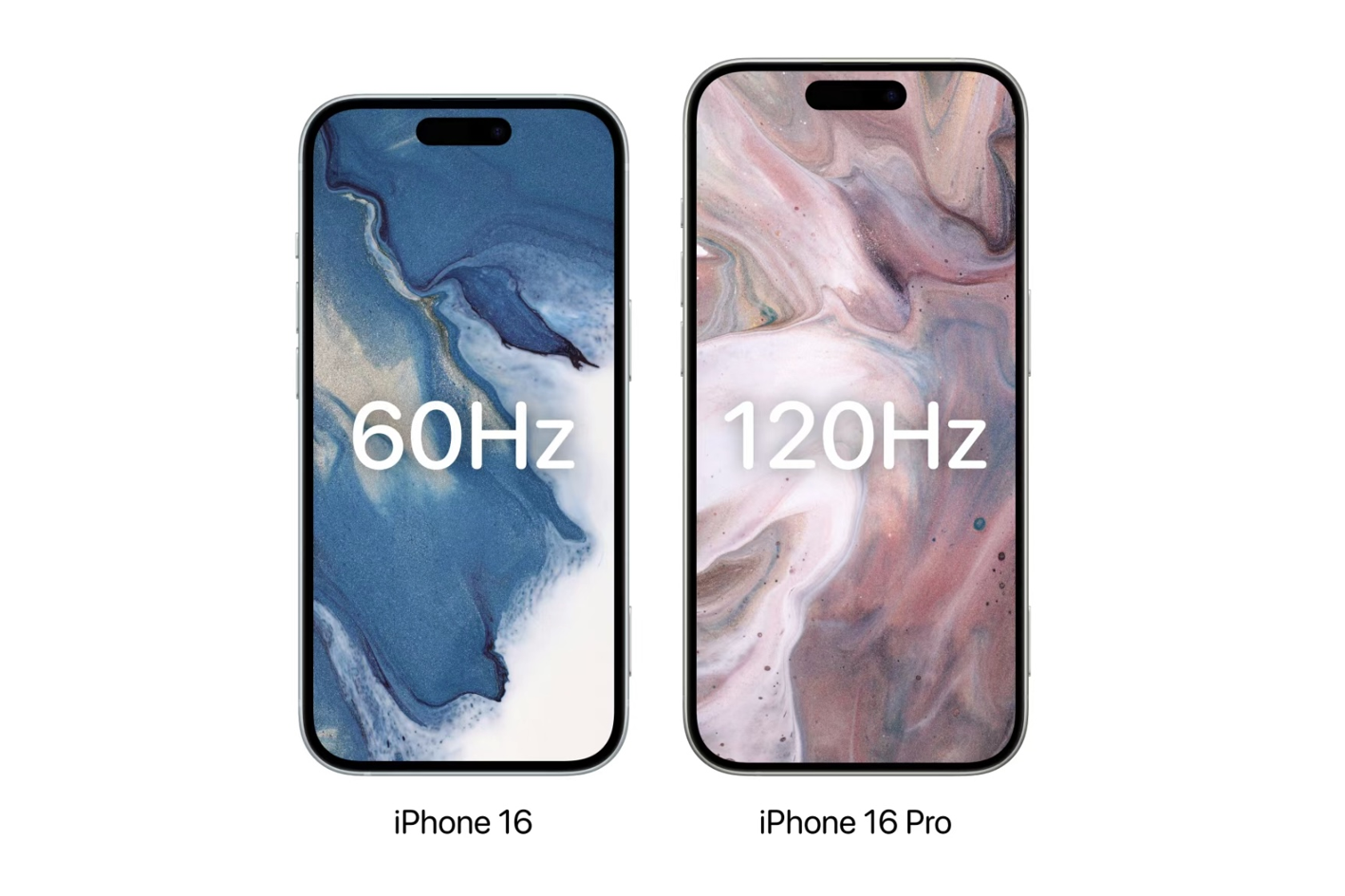 Why the Base iPhone, including iPhone 16, Still Doesn’t Feature 120Hz?