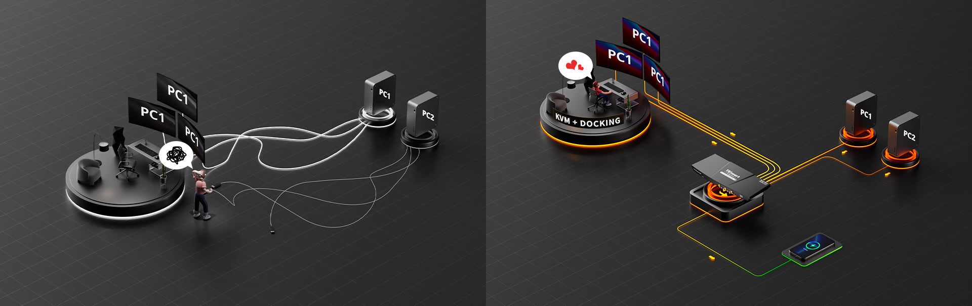 KVM For 2 PCs & 3 Monitors