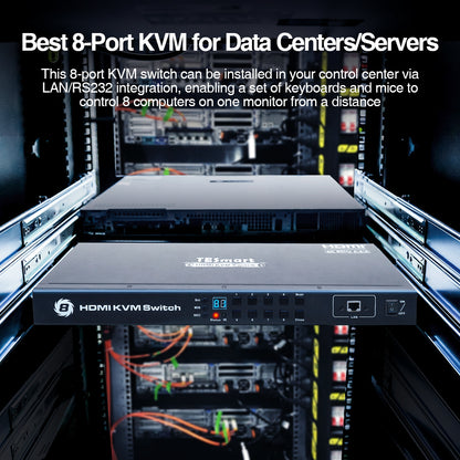 8 Port HDMI KVM Switch with 4K60Hz,RS232/LAN Control