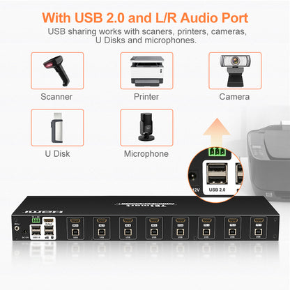 8 Port HDMI KVM Switch 4K30Hz Support RS232/LAN