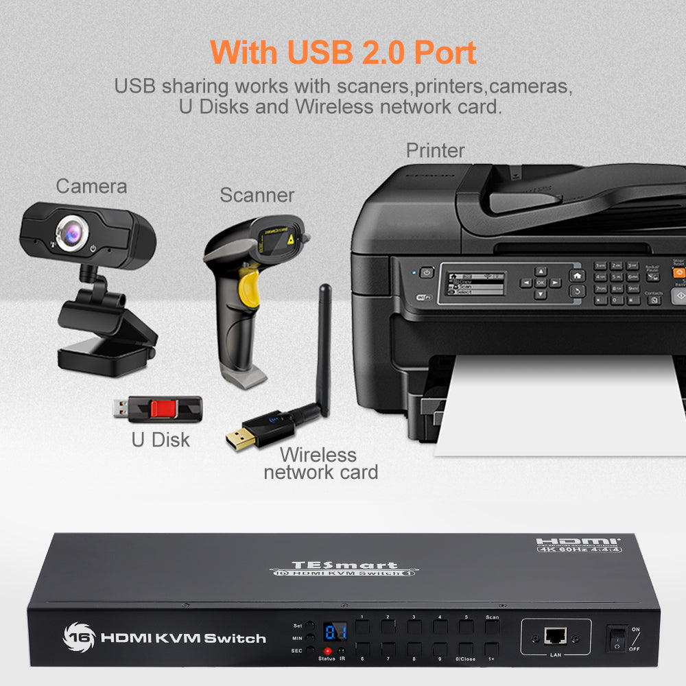 16 Port HDMI KVM Switch 4K30Hz Support RS232/LAN