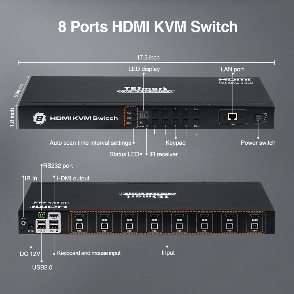 8 Port HDMI KVM Switch with 4K60Hz,RS232/LAN Control