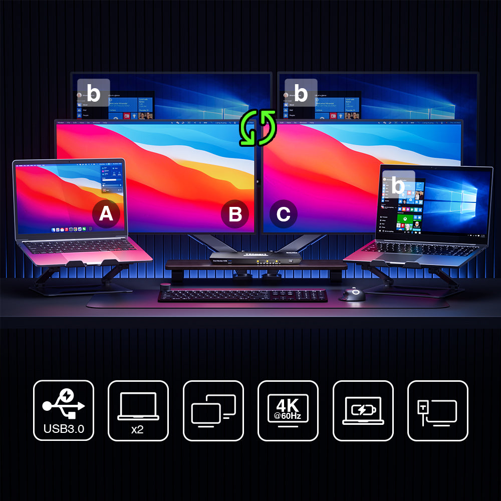 Dual Monitor USB-C KVM Dock - 4K60Hz, MST, EDID for 2 Laptops & 2 PCs –  TESmart