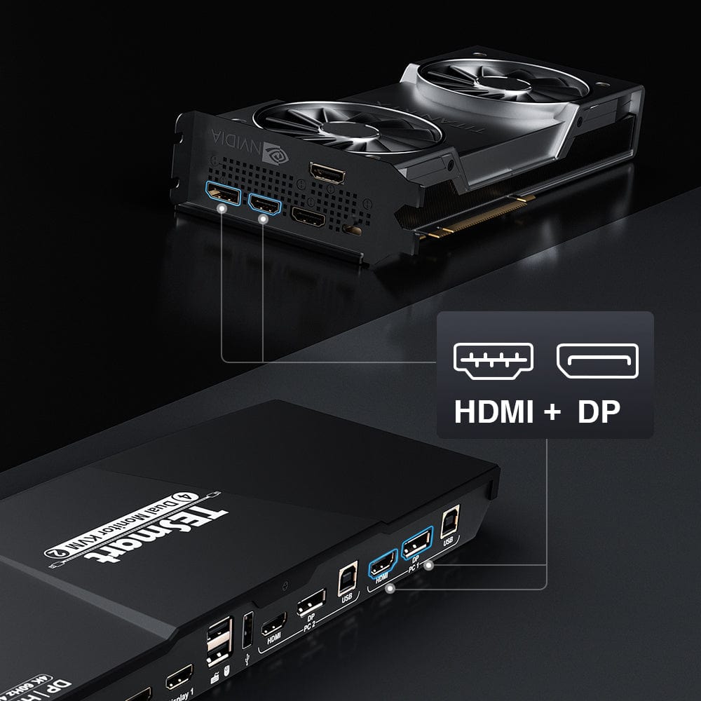 2 Port Dual Monitor KVM Switch Kit HDMI+DP 4K60Hz with EDID