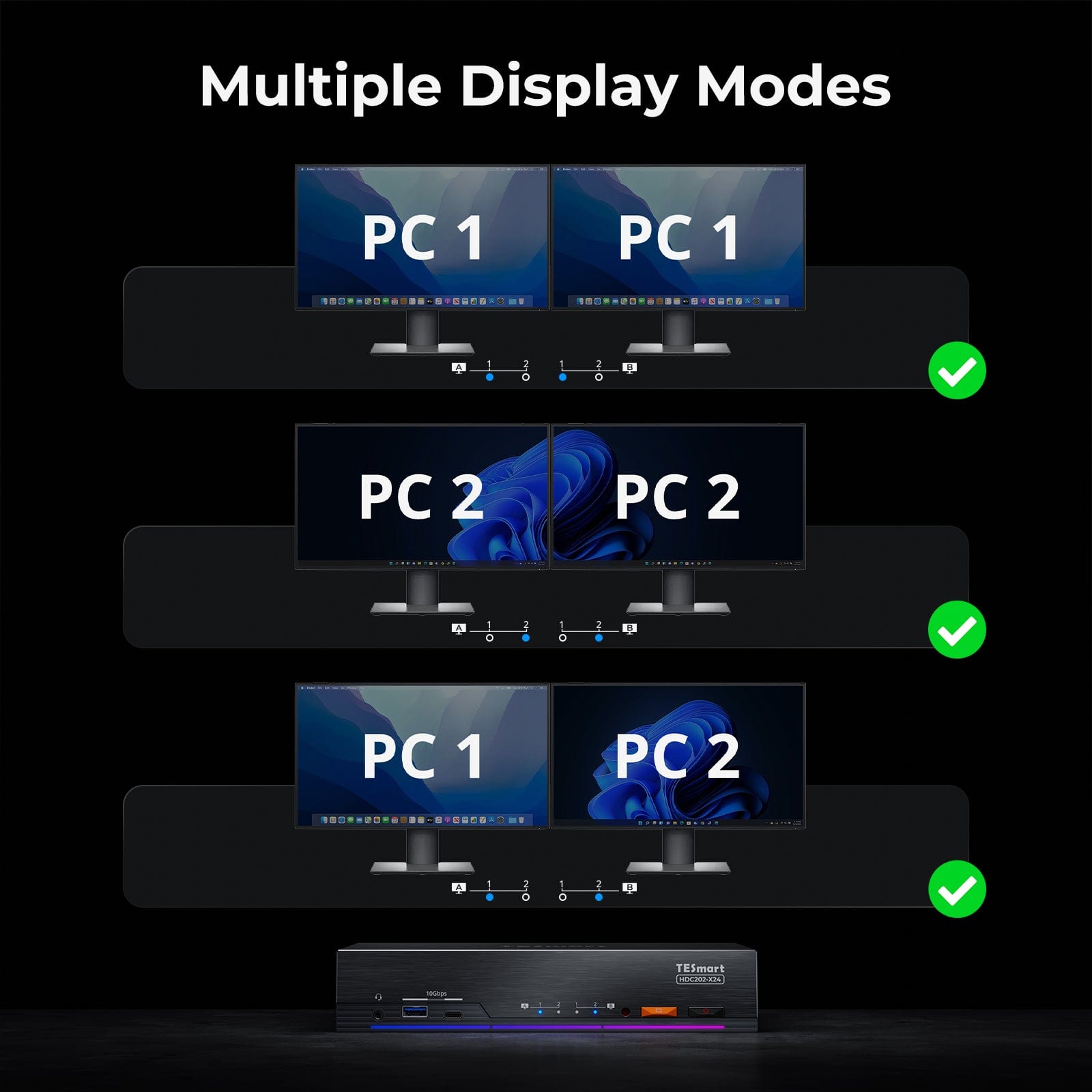 TESmart HDC202-X24-USBK Dual 4K60Hz Thunderbolt™ 4 KVM Dock for 1 Laptop &amp; 1 Desktop – EDID, Gaming &amp; Hybrid WFH 10652805090785 The World’s First Dual Monitor Thunderbolt™ 4 KVM – Perfect for Gaming &amp; Hybrid WFH Setups