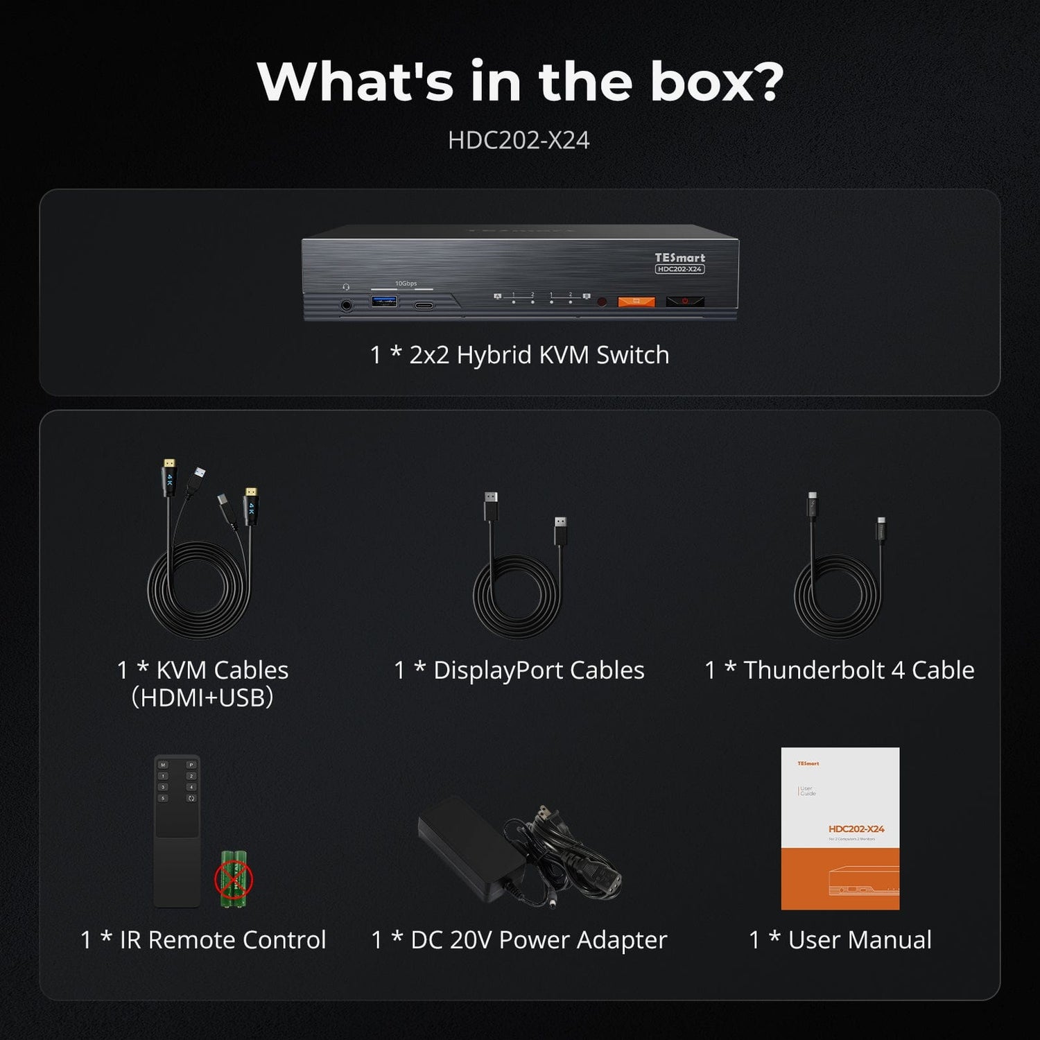 TESmart HDC202-X24-USBK Dual 4K60Hz Thunderbolt™ 4 KVM Dock for 1 Laptop &amp; 1 Desktop – EDID, Gaming &amp; Hybrid WFH 10652805090785 The World’s First Dual Monitor Thunderbolt™ 4 KVM – Perfect for Gaming &amp; Hybrid WFH Setups