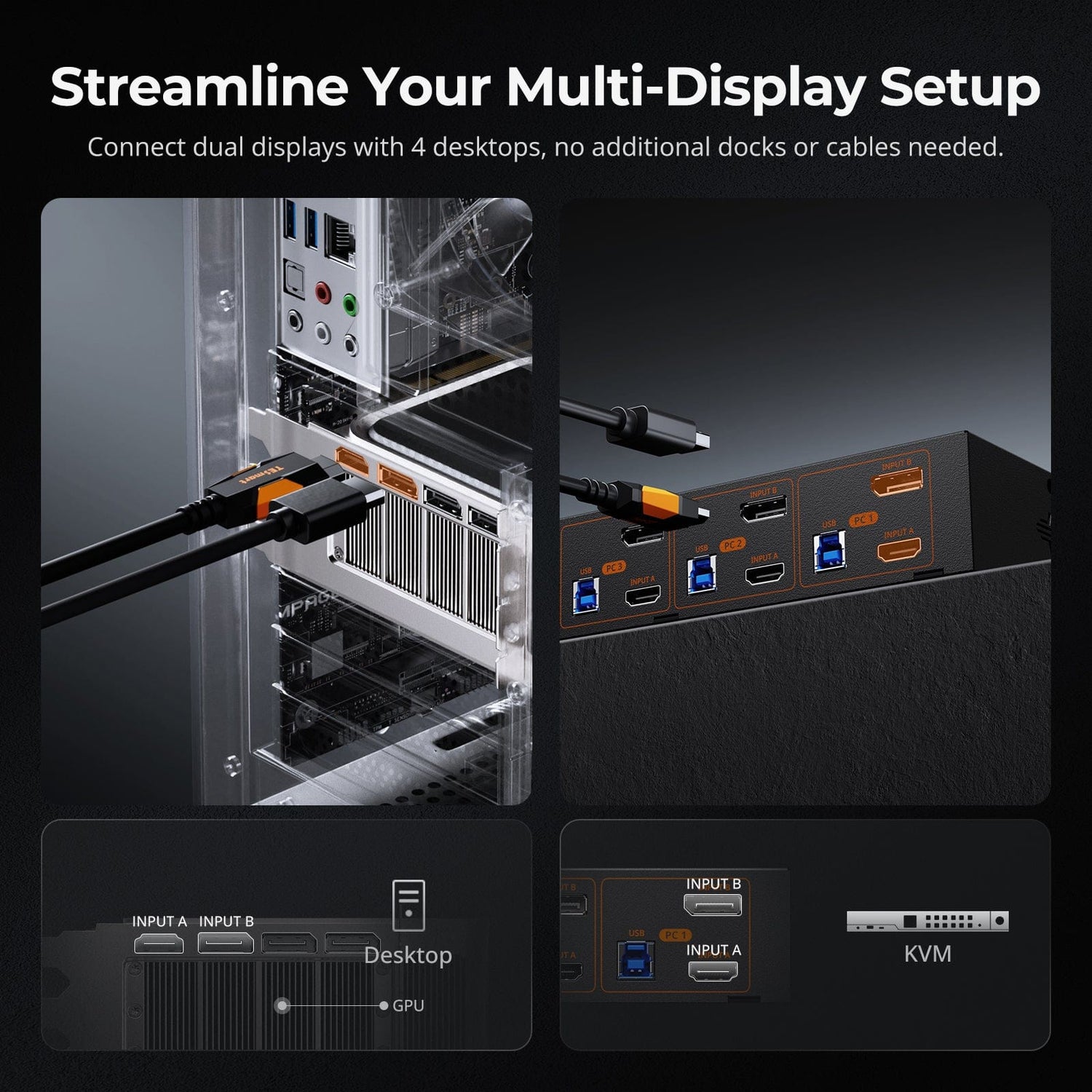 TESmart HDK402-M24-USBK HDMI 2.1 &amp; DP 1.4 Dual 4K144Hz KVM Switch Gaming Dock for 4 PCs &amp; 2 Monitors, w/ ADI Chip, EDID, VRR, FVA, ALLM, and Dynamic HDR 10652805090808 HDMI 2.1 &amp; DP 1.4 Dual 4K144Hz VRR KVM Dock for 4 PCs &amp; 2 Monitors, ADI Chip, EDID, HDR