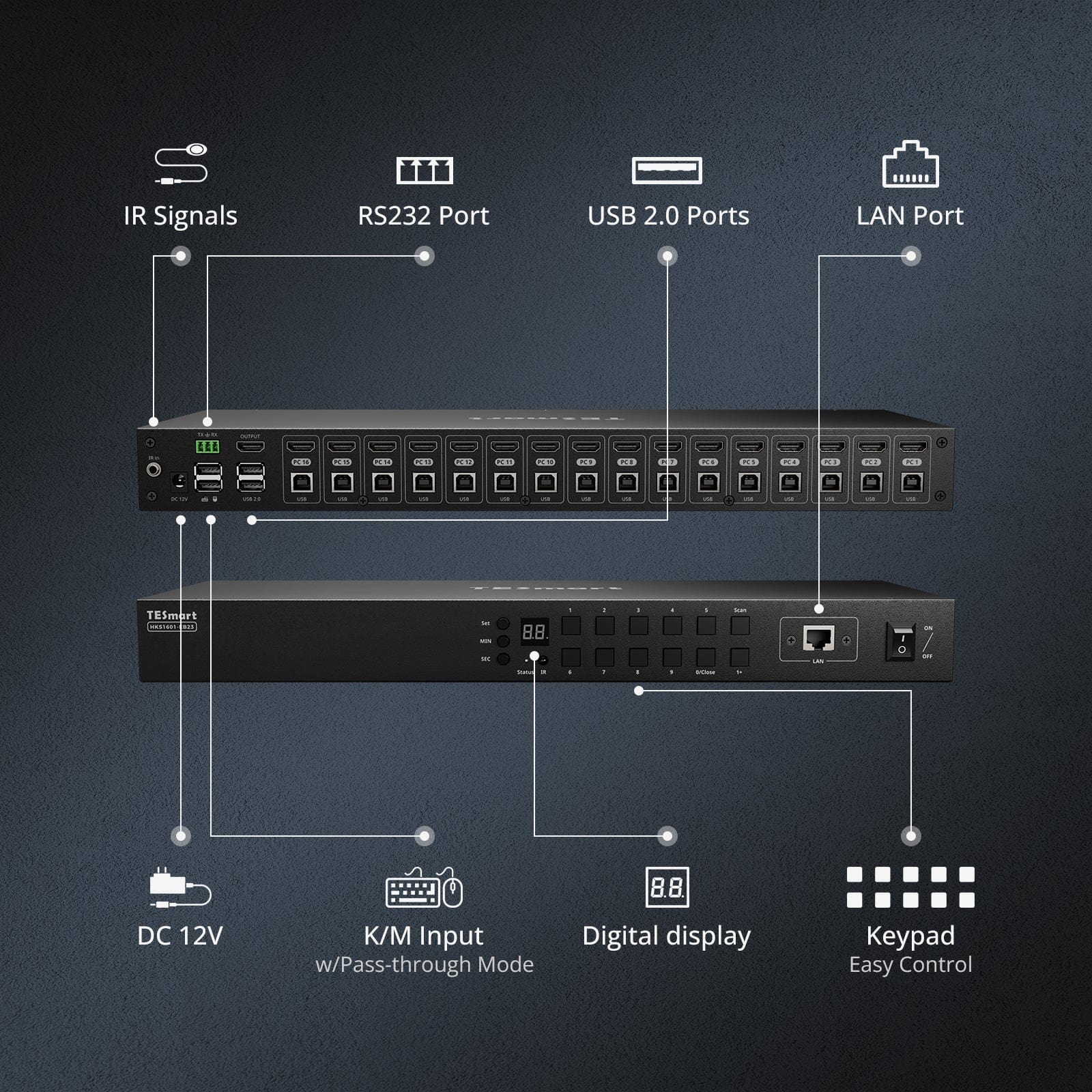 TESmart HDMI KVM Switcher 16 Port HDMI KVM Switch 4K30Hz Support RS232/LAN, Upgraded for Broader Compatibility and Stability HDMI KVM switch 16 port 4K USB hub, Rackmount, RS232 TESmart