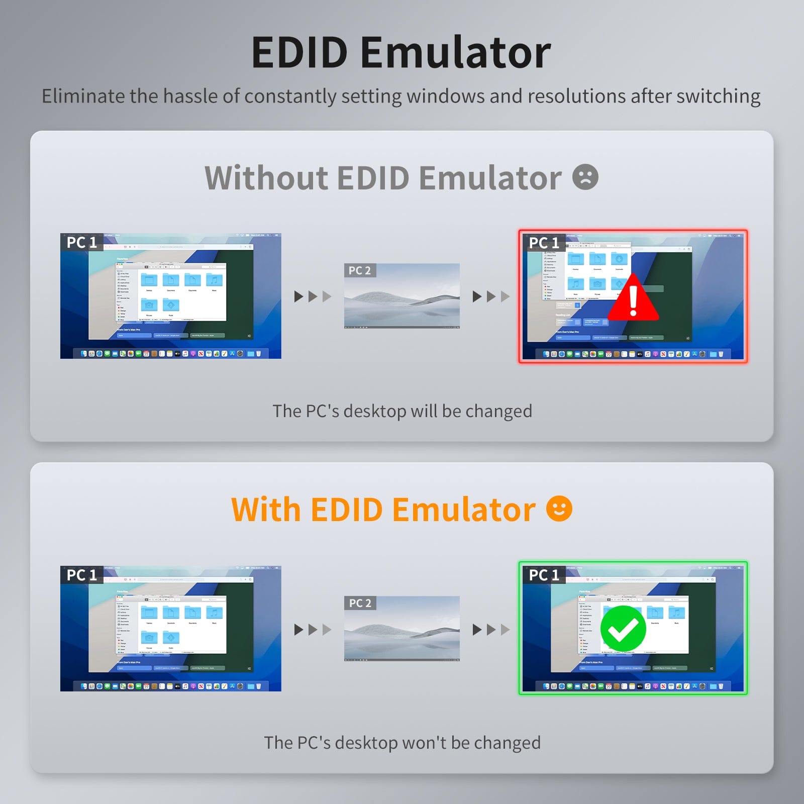 HDMI KVM switch 4 port 4K60Hz with EDID,USB hub TESmart