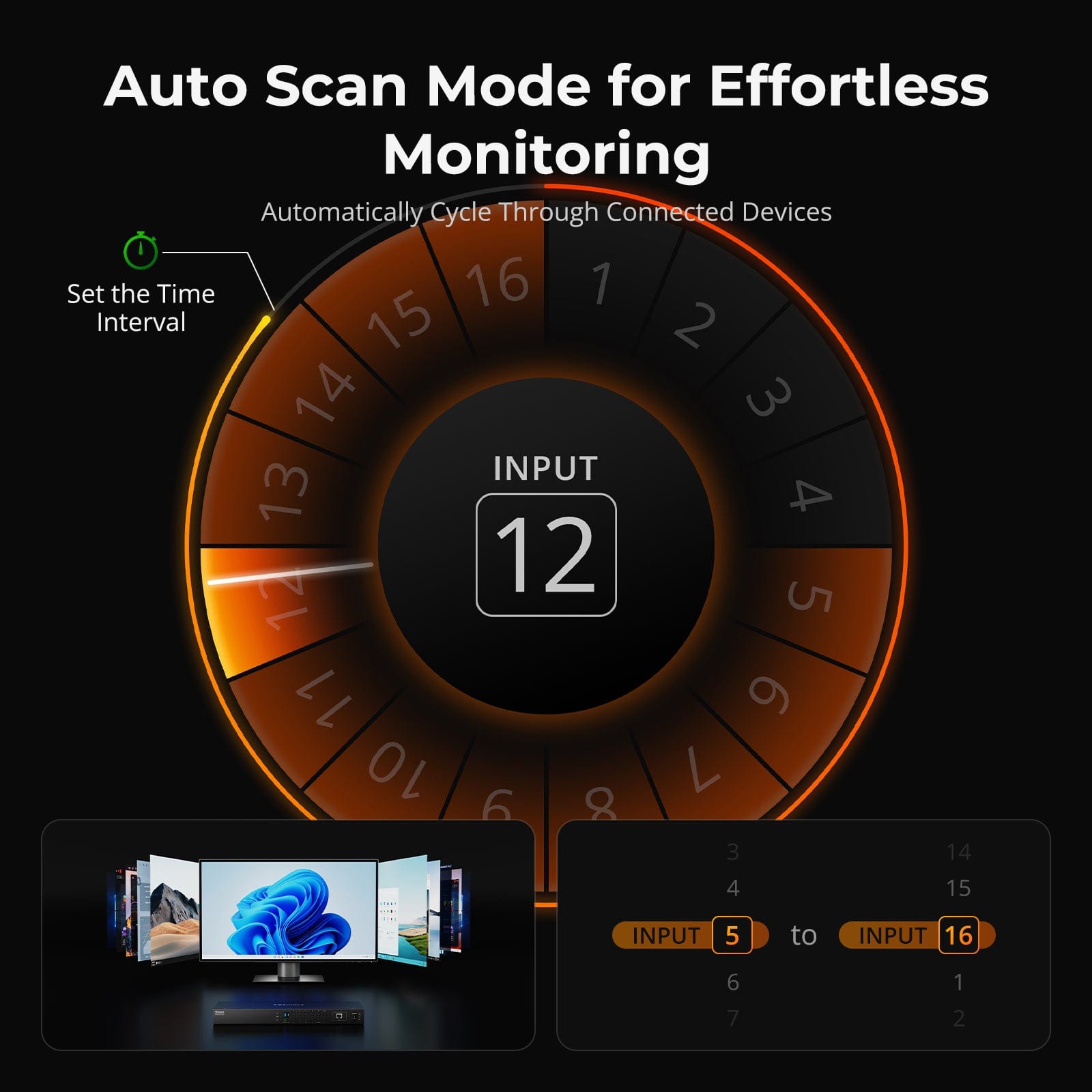 TESmart HDMI KVM Switcher Upgraded 16 Port HDMI KVM Switch with USB 3.0 (5Gbps), 4K60Hz, and RS232/LAN Control HDMI KVM switch 16 port 4K60Hz Autoscan, Rackmount, RS232 TESmart