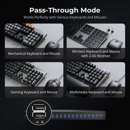 TESmart HDMI KVM Switcher Upgraded 16 Port HDMI KVM Switch with USB 3.0 (5Gbps), 4K60Hz, and RS232/LAN Control HDMI KVM switch 16 port 4K60Hz Autoscan, Rackmount, RS232 TESmart