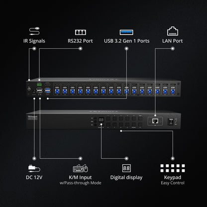 TESmart HDMI KVM Switcher Upgraded 16 Port HDMI KVM Switch with USB 3.0 (5Gbps), 4K60Hz, and RS232/LAN Control HDMI KVM switch 16 port 4K60Hz Autoscan, Rackmount, RS232 TESmart