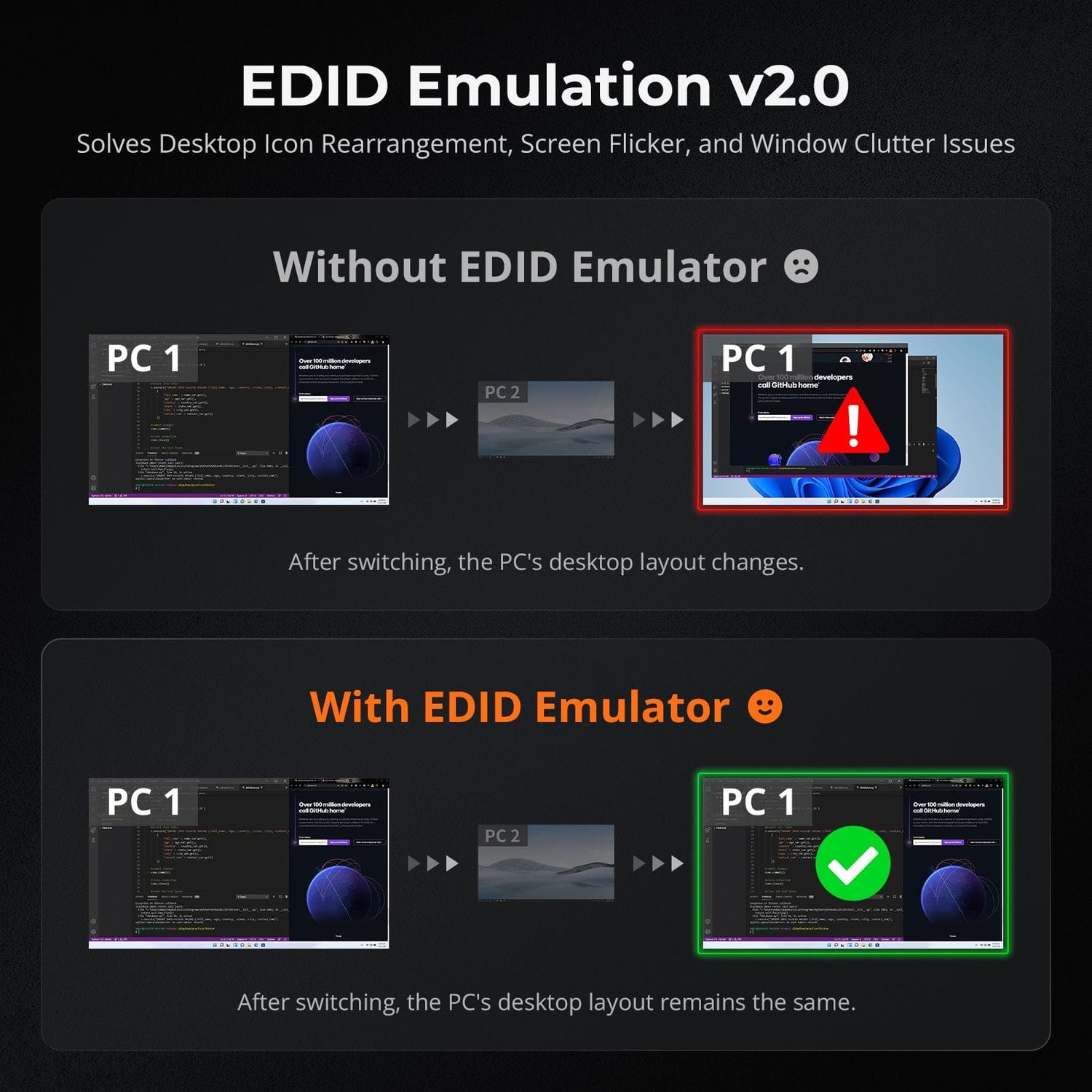 TESmart HDMI KVM Switcher Upgraded 16 Port HDMI KVM Switch with USB 3.0 (5Gbps), 4K60Hz, and RS232/LAN Control HDMI KVM switch 16 port 4K60Hz Autoscan, Rackmount, RS232 TESmart