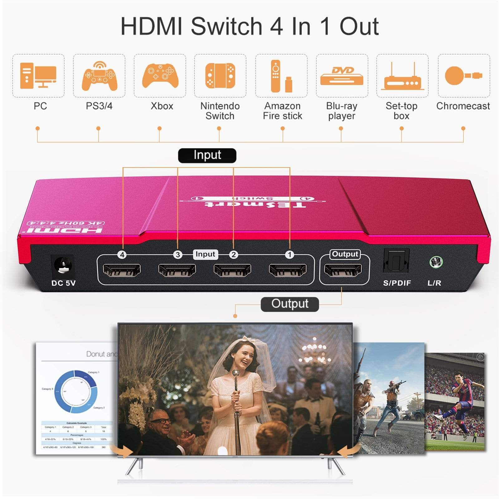4 Port HDMI Switch 4K 60Hz with Audio Out