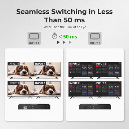 TESmart HMA404-ES23-USBK HDMI Matrix 4x4 HDMI Seamless Matrix Switch 1920x1080@60Hz w/LCD, Audio Splitting and Preview Mode 10652805090587 4x4 HDMI Seamless Matrix Switch 1920x1080@60Hz w/LCD, Audio Splitting and Preview Mode US Plug