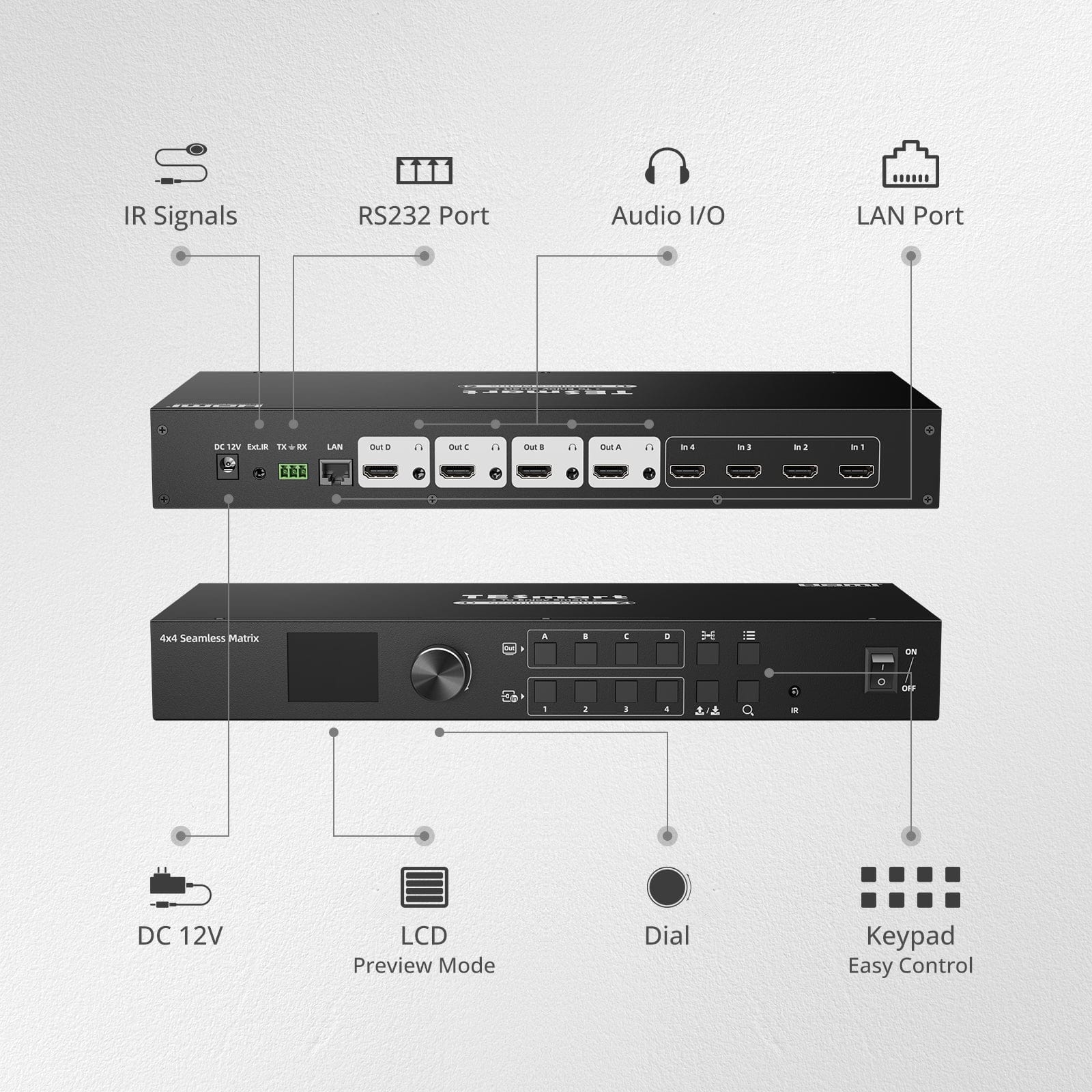 TESmart HMA404-ES23-USBK HDMI Matrix 4x4 HDMI Seamless Matrix Switch 1920x1080@60Hz w/LCD, Audio Splitting and Preview Mode 10652805090587 4x4 HDMI Seamless Matrix Switch 1920x1080@60Hz w/LCD, Audio Splitting and Preview Mode US Plug